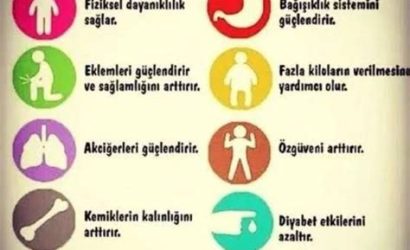 Tatilde Spor Yapmanın Önemi ve İpuçları