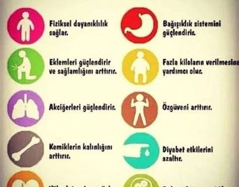 Tatilde Spor Yapmanın Önemi ve İpuçları