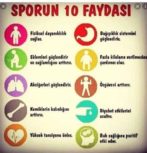 Tatilde Spor Yapmanın Önemi ve İpuçları