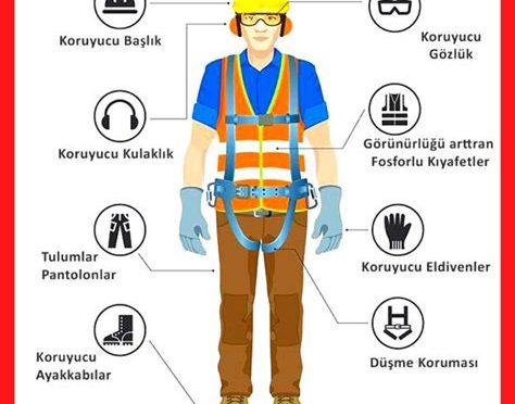 Kış Seyahatinde Kıyafet ve Ekipman Tavsiyeleri