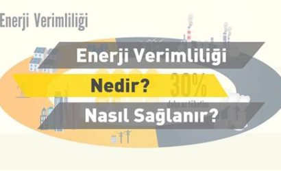 Karavan Yapımı İçin Enerji Verimliliği Nasıl Sağlanır?
