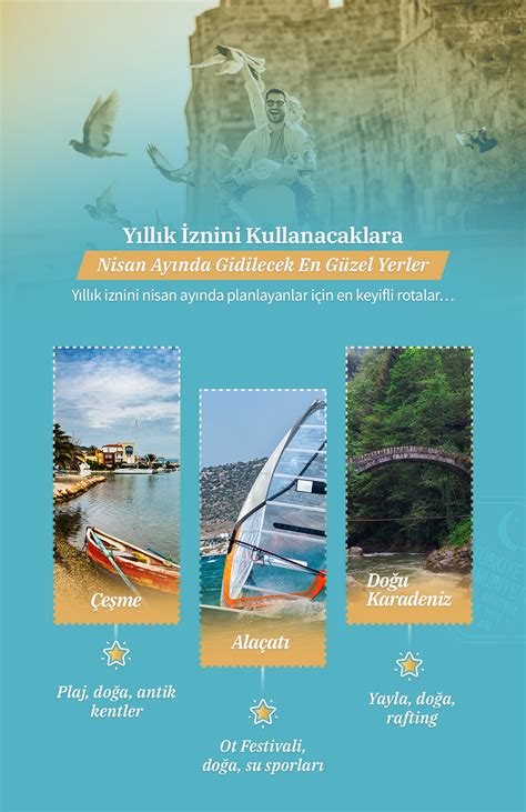 Nisan Ayında Gidilecek Yerler