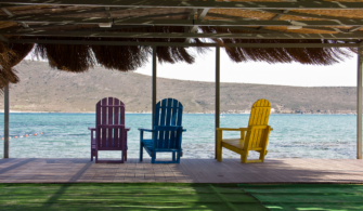 Şuan Nerede Tatil Yapılır (4)