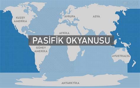 Dünyanın En Büyük Okyanusları