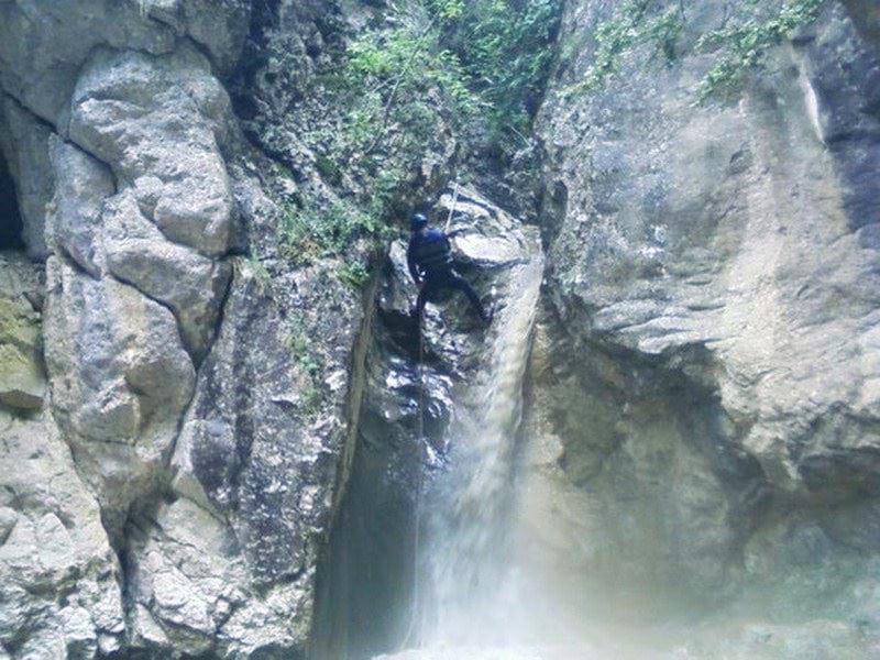Harkköy Kanyonu – Sakarya