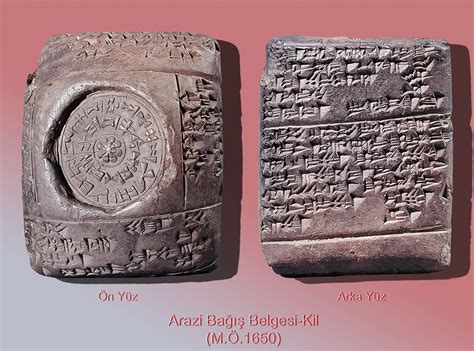 Hitit Dönemi Yazılı Anıtları ve Tarihi Tabletler